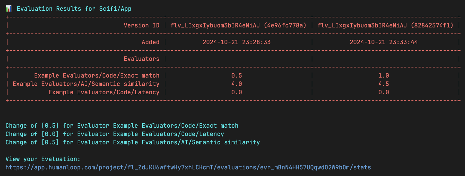 Re-run eval results in terminal