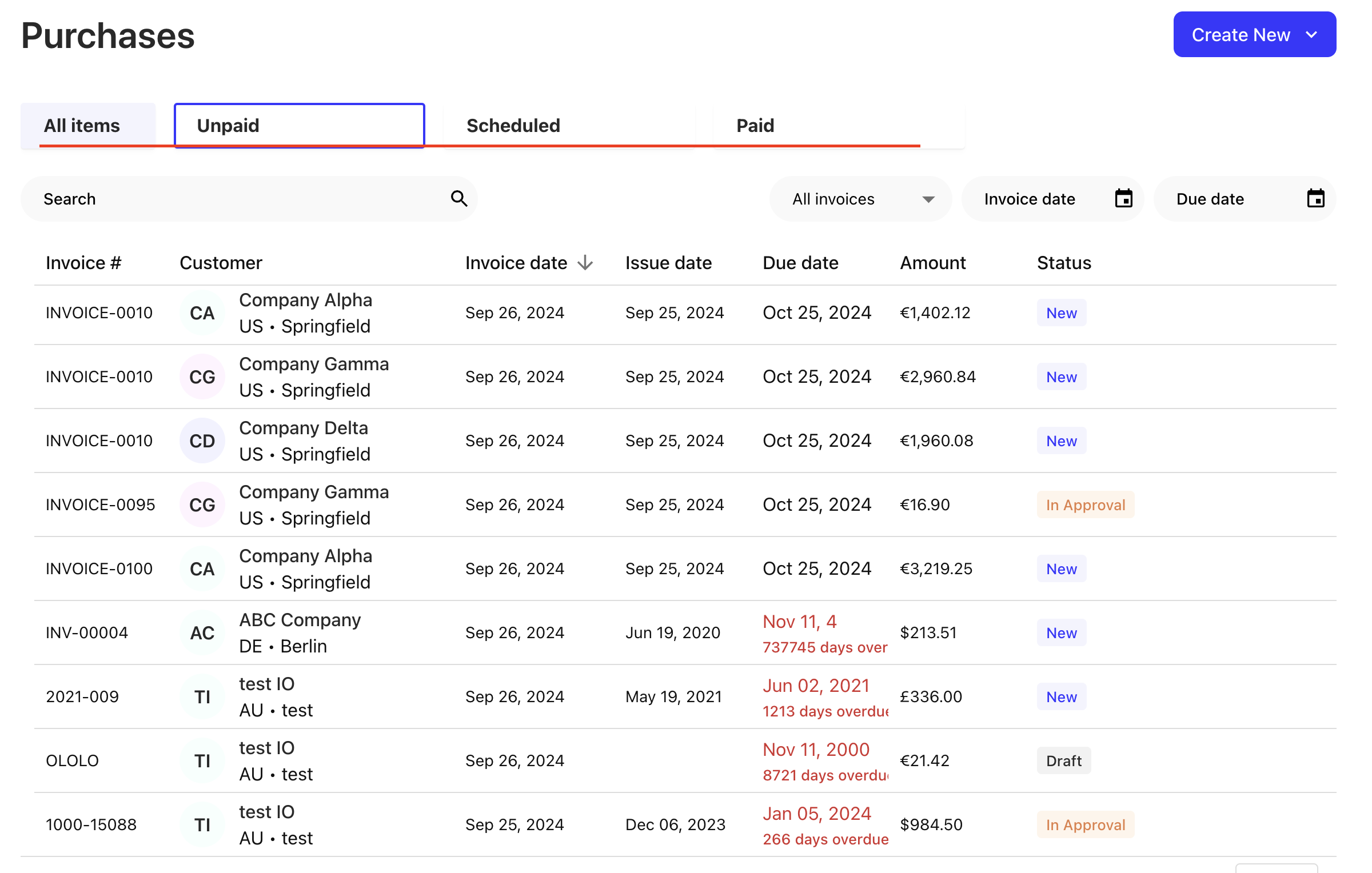 Additional tabs with filters