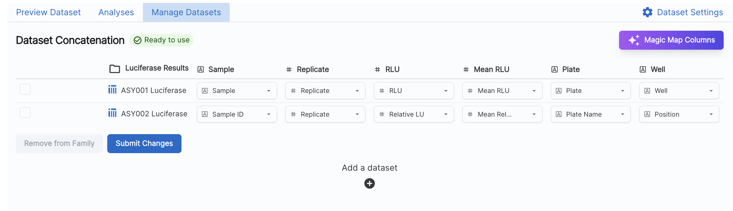 Dataset Family